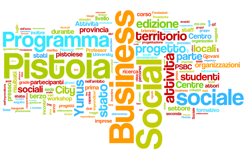 pistoia social business city programme le attività dal 2012 al 2014